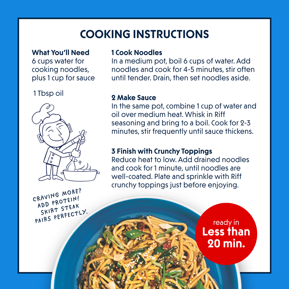Cooking instructions card for Riff Sesame Ginger Noodles listing ingredients needed, three numbered steps to cook the noodles, make the sauce, and finish with crunchy toppings, an illustration of a chef stirring a pot, and a photo of the plated noodle dish on a blue plate.